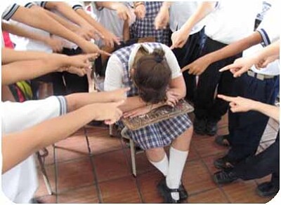 intimidación escolar