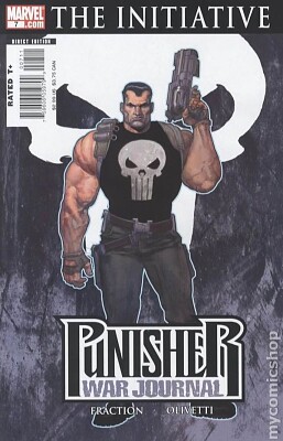 PUNISHER Vs. BULLSEYE