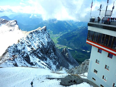 Zugspitze, Deutschland