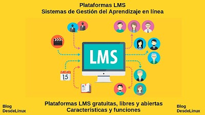 las LMS