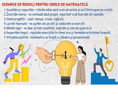 reguli incadrul orei e matematica