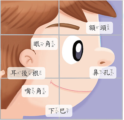我會洗臉