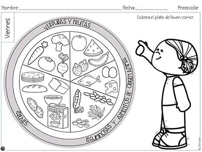plato del buen comer