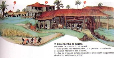 Engenho de açúcar