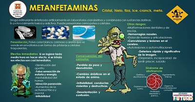mentafetamina