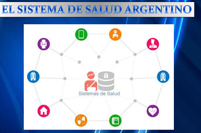 SISTEMA DE SALUD ARGENTINO