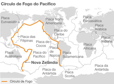 Círculo de Fogo do Pacífico