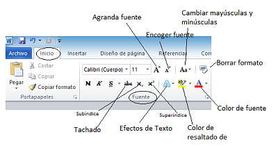 Formato de Texto en Word