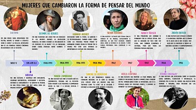 Mujeres que Cambiaron la Forma de Pensar del Mundo