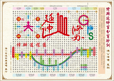 修辦延伸百分百