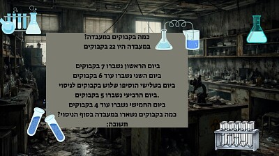 מעיין רביץ