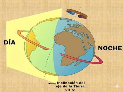 Bibiana Pérez Amariles