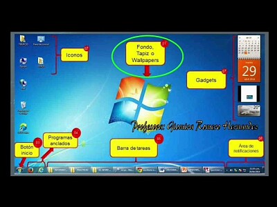 Elementos del escritorio de Windows 7