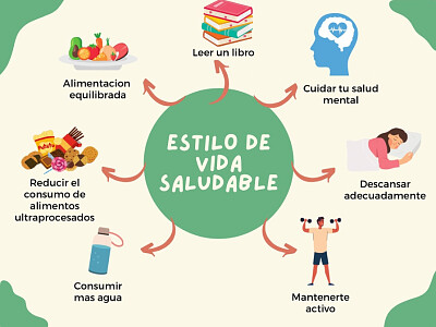 Rompecabezas pregunta movilizadora