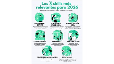 COMPETENCIAS UNIVERSITARIAS