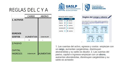 REGLAS1