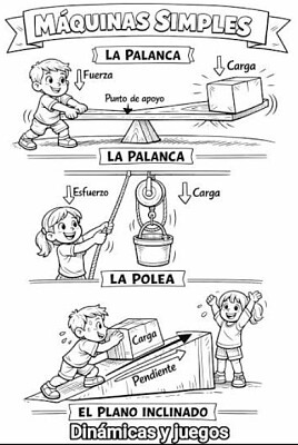 maquinas simples