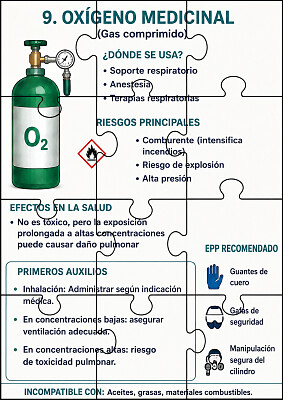 OXIGENO