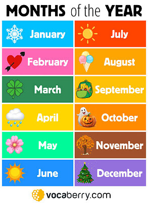 Months of the Year