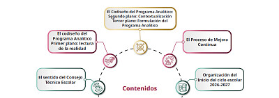 consejo tecnico