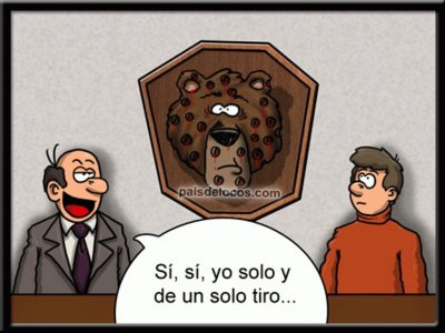 curios