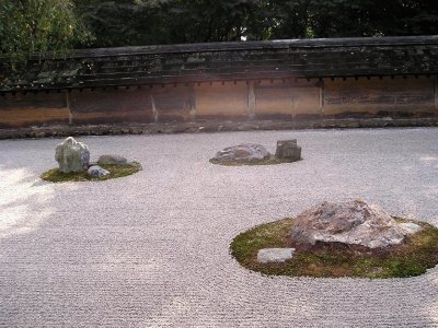 Kyoto, Zengarden