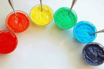 Cores