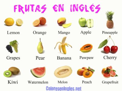 פאזל של frutas in english