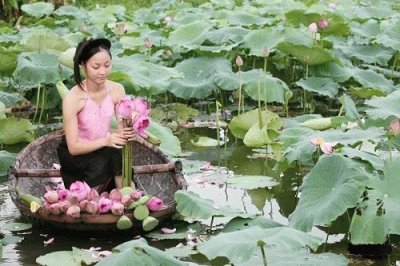 Vietnam Coracle