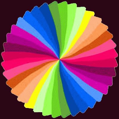Cores