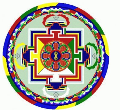Tibetan Mala jigsaw puzzle