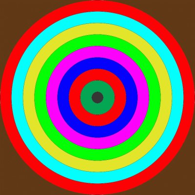 Circulos