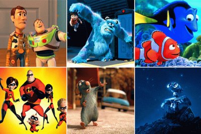 Peliculas Pixar