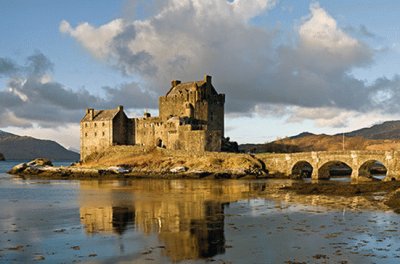 Loch Duich