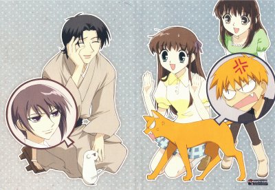 Fruits Basket 4 jigsaw puzzle