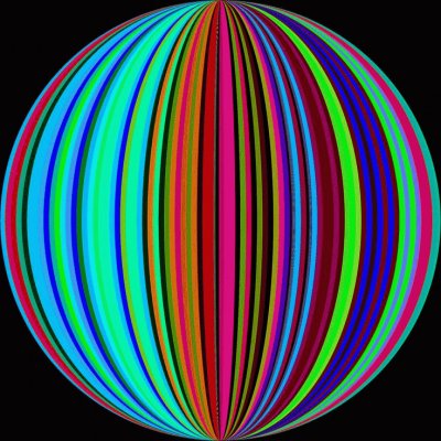 Sphere Art