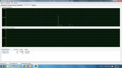 Administrador de tareas