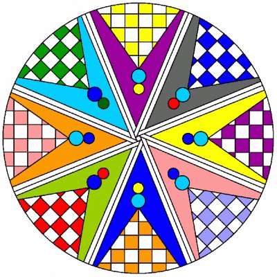 mandala