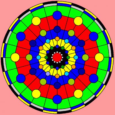 mandala