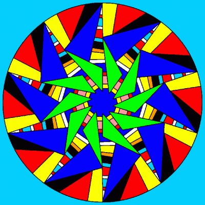 mandala