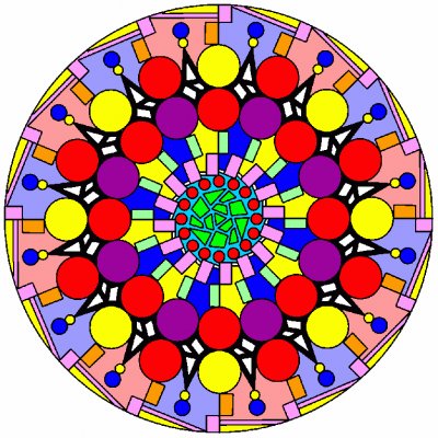 mandala