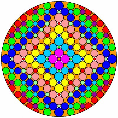 פאזל של mandala