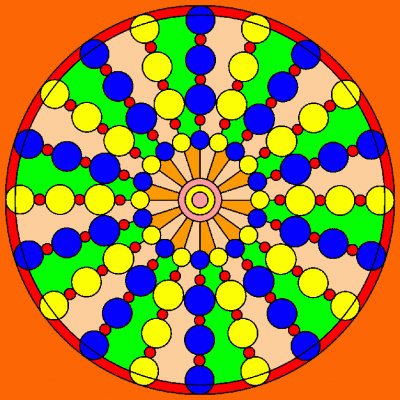 mandala