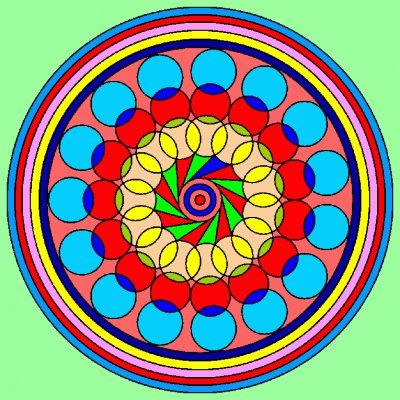 mandala