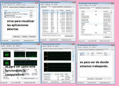 collage de sistemas operativos