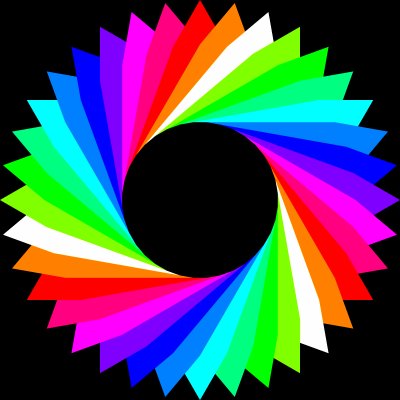 Bunt