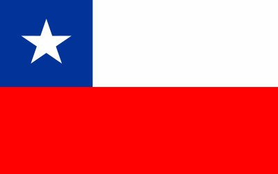 פאזל של Chile