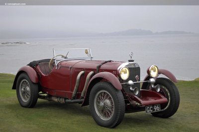 Mercedes Benz SSK 1929