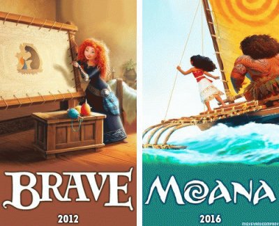 Merida Moana Maui jigsaw puzzle