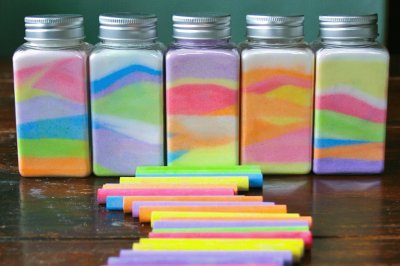 Chalk Decoration